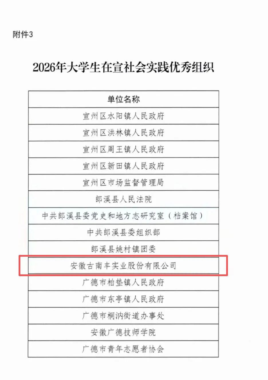 古南丰获评2026年大学生在宣社会实践优秀组织 古南丰获评2026年大学生在宣社会实践优秀组织